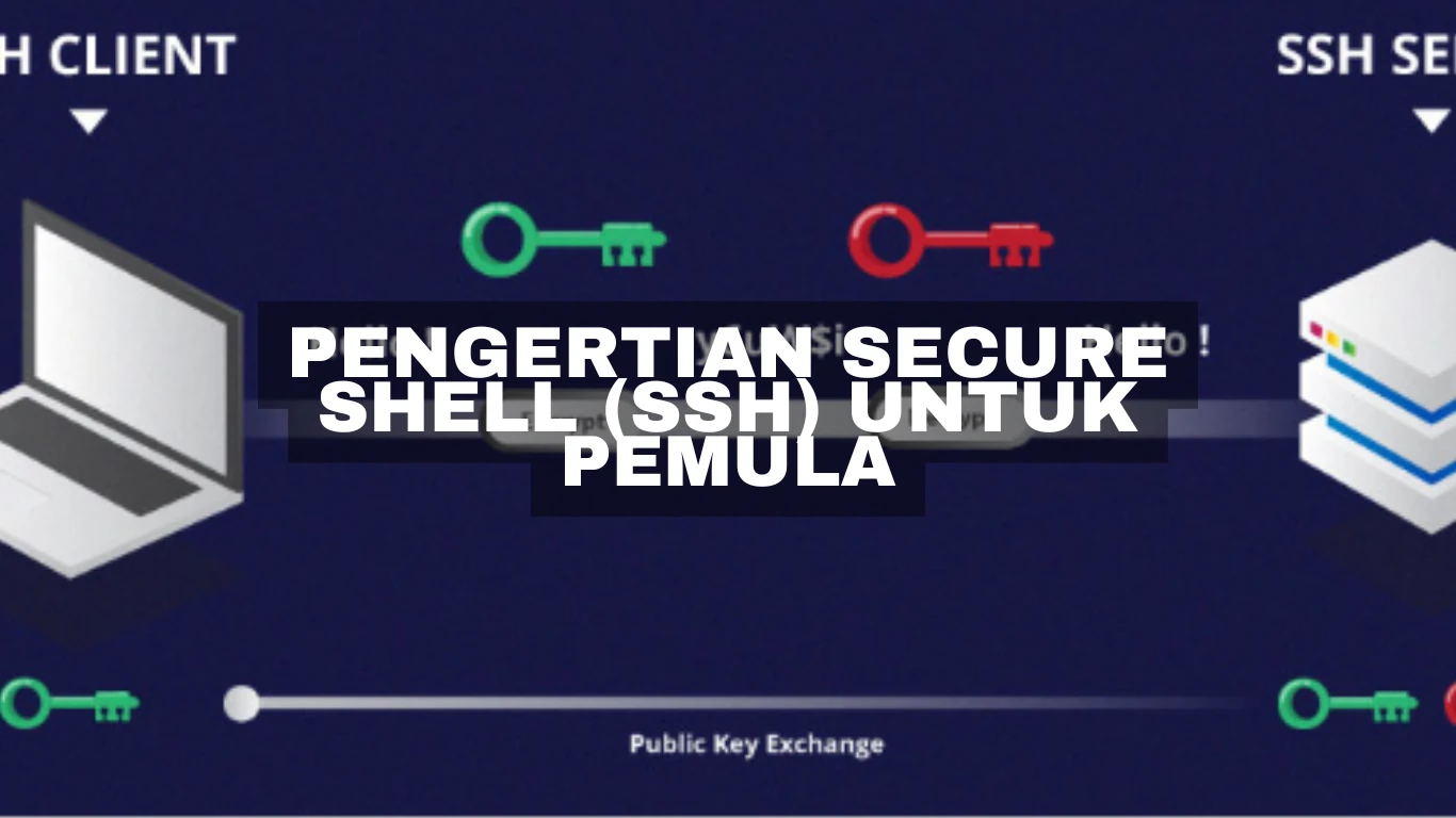 Pengertian Secure Shell (SSH) untuk pemula