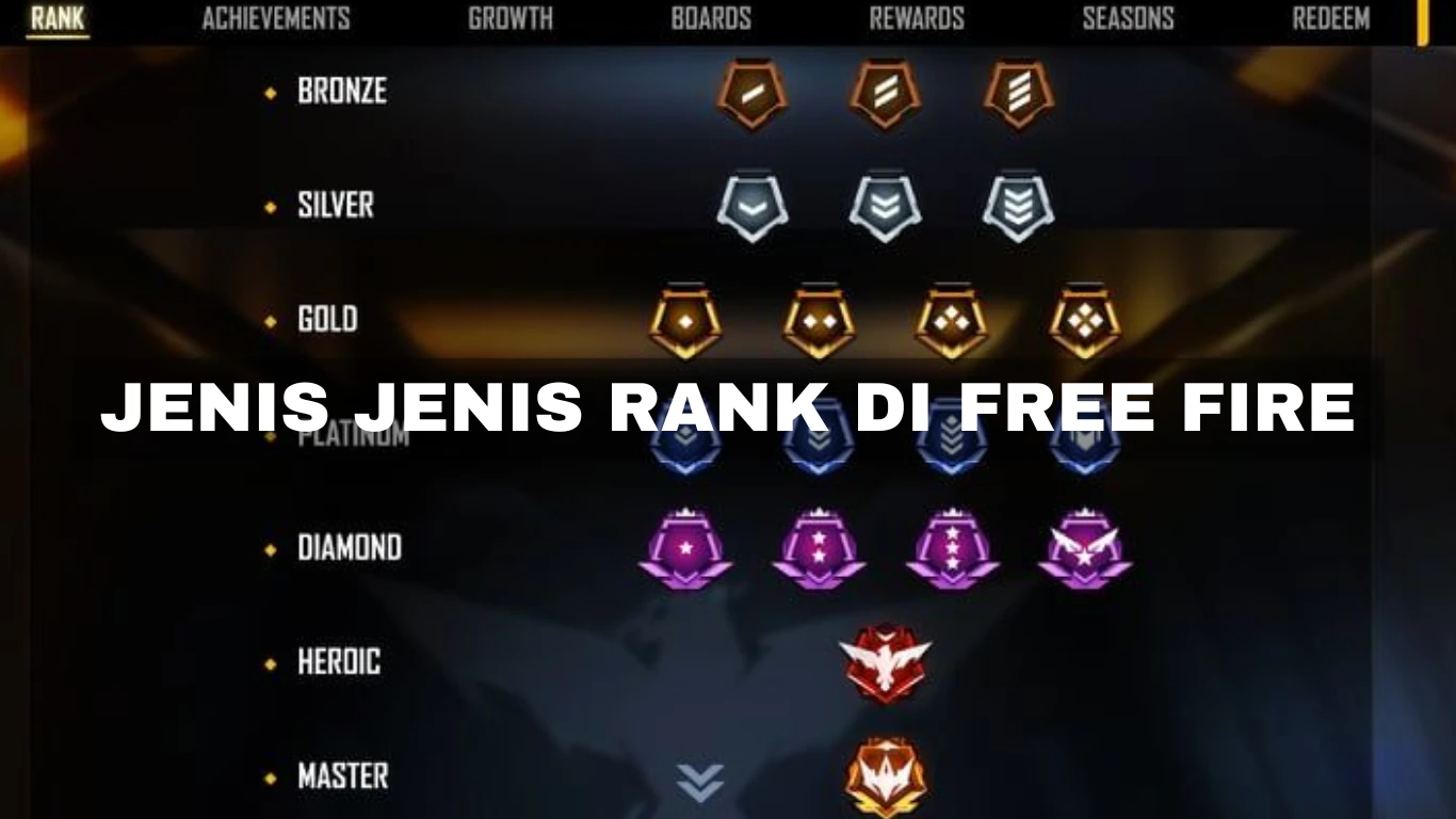 Jenis jenis Rank di Free Fire